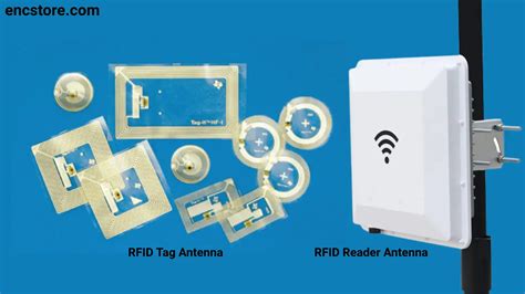 Smart Antenna RFID Reader 